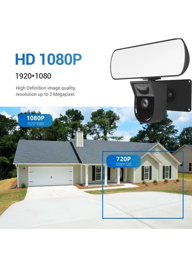2MP Camera PIR Motion Detection WiFi Monitor Camera Two-Way Voice H.265 Smart Dual Light Night Vision Camera QF615 - EU Plug 