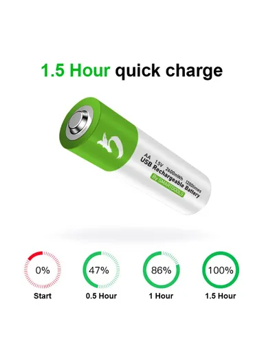 4-Pcs 1.5V 2600mAh AA Rechargeable Multifunctional Battery