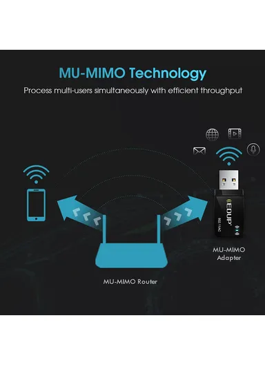 1300Mbps Mini USB3.0 WiFi Adapter Network Card USB Dual Band 5.8G/2.4GHz Wireless Adapter for Desktop PC Laptop EP-AC1689