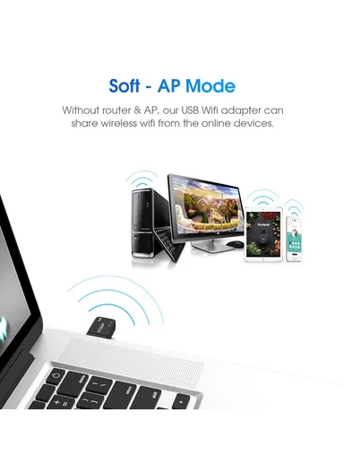 1300Mbps Mini USB3.0 WiFi Adapter Network Card USB Dual Band 5.8G/2.4GHz Wireless Adapter for Desktop PC Laptop EP-AC1689