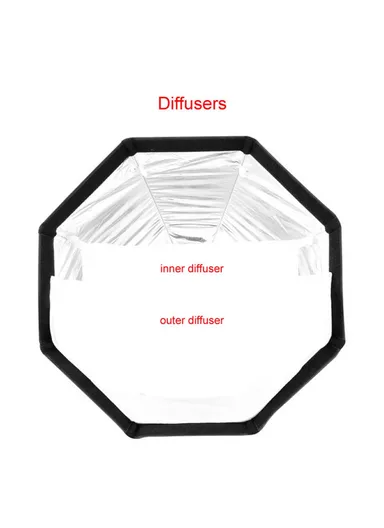 90cm Photography Portable Octagon Umbrella Softbox Reflector Diffusion With Bowens Mount K90