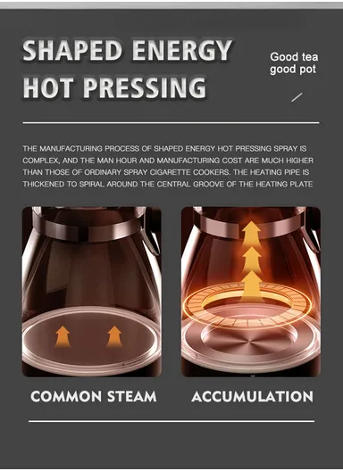 2200W 1.8L+1.2L Tea Maker Electric Kettle With Mesh Infuser Filter KK1145 (D16x H30)cm - Silver