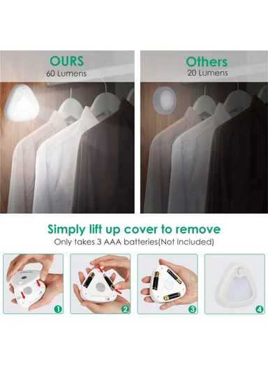 3-Pcs Triangle Motion Sensor LED Night Light Stylish and Smart Bedside Illumination (L9.2 x W9.2 x H2.3)cm - White Light