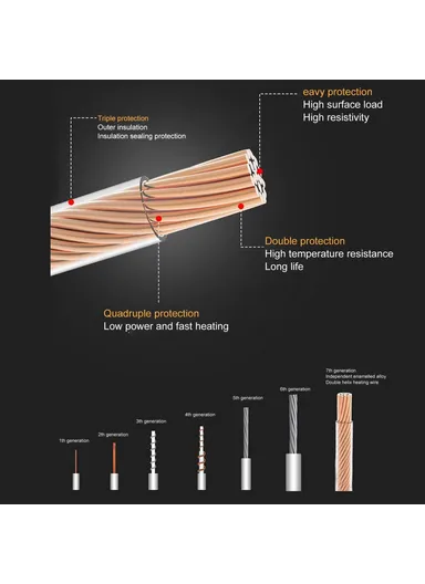 12V / 24V Car Seat Heater Cushion Winter Keep Warmer Heating Cover Pad (L120 x W38)cm - Coffee