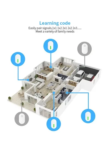 Self-Powered Wireless Doorbell With 38 Chord Ringtones &amp; 4-Level Volume Levels Self-Powered Transmitter &amp; Receiver 100 Meters Open Range ZFD21A