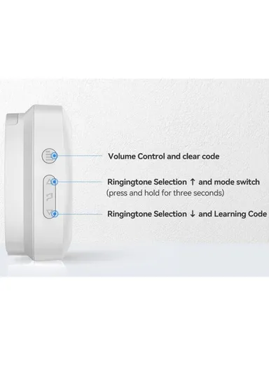 Battery-Operated DC Wireless Doorbell Kit With Color-Changing Led Indicator Light 300 Meters Block-Free Range RL-2R3995 - 1-Transmitter + 2-Receiver