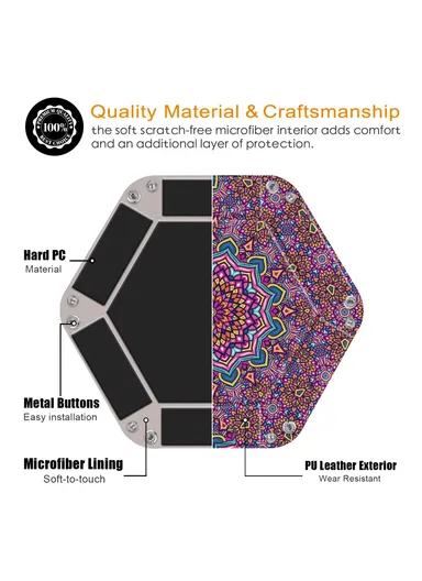 7-inch PU Leather Sundries Organizer Tray Hexagon Home Desktop Storage Tray - Bohemian Purple