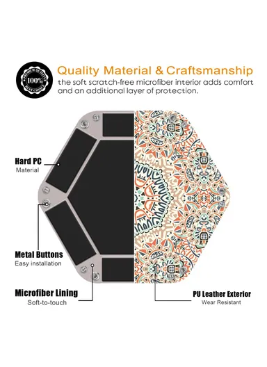 7-inch PU Leather Sundries Organizer Tray Hexagon Home Desktop Storage Tray - Bohemian Orange