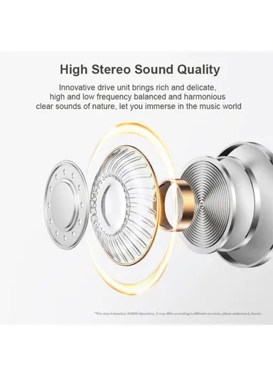 300mAh TWS Pendant Bluetooth Earphone Mini Portable Wireless Earbuds Support Sensitive Touch Control X19  - White