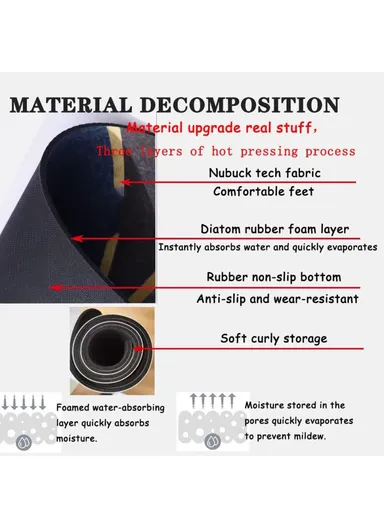 2PCS Polyester Anti-Slip Kitchen Mat Set (L40 x W60 x T0.35)cm &amp; (L40 x W120 x T0.35)cm