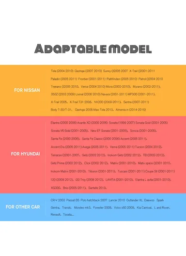 7 inch Android 11 Car Stereo With 1G+16GB GPS Navigation Touchscreen FM Radio &amp; Dual USB Input R-730