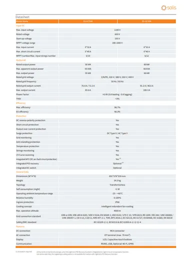 50KW High Frequency  ONGrid Solar Inverter S5-GC(50-60)K