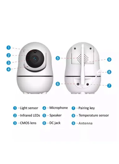 7-Inch Advanced HD Wireless Baby Monitor PTZ Camera Sender Unit with Two-Way Communication and Multi-Angle Monitoring SM70