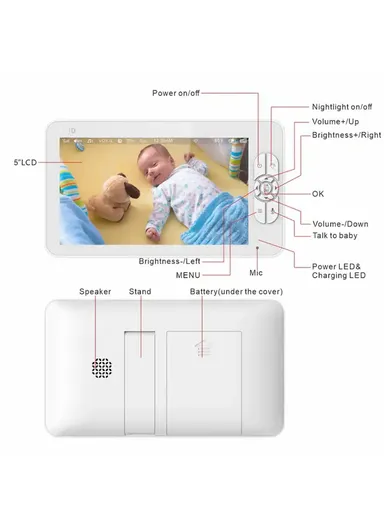 7-Inch Advanced HD Wireless Baby Monitor PTZ Camera Sender Unit with Two-Way Communication and Multi-Angle Monitoring SM70