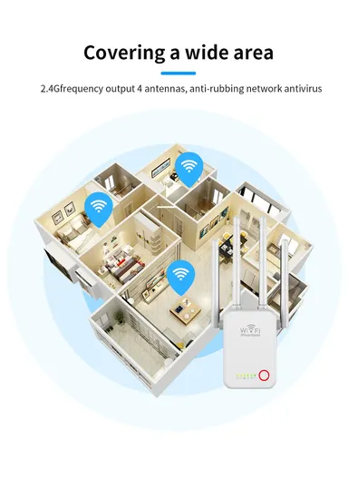 1200Mbps 4 antenna 3-in-1 Mini Size WiFi Repeater Router Enhance Wireless Signals Dual-Band Extender U7  EU Plug - White