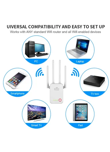 1200Mbps 4 antenna 3-in-1 Mini Size WiFi Repeater Router Enhance Wireless Signals Dual-Band Extender U7  EU Plug - White
