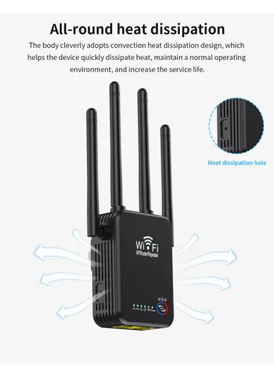 1200Mbps 4 antenna 3-in-1 Mini Size WiFi Repeater Router Enhance Wireless Signals Dual-Band Extender U7  EU Plug - White