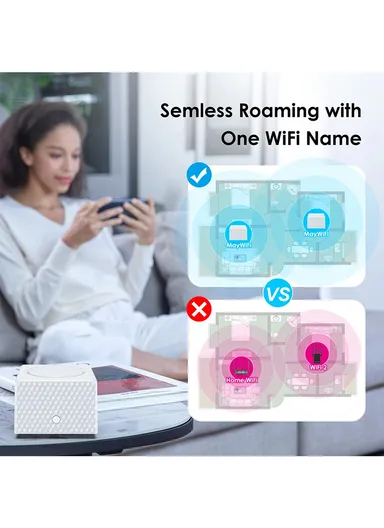 1-Piece Pack 1200Mbps Mesh Wireless Repeater 2.4GHz 5GHz WiFi Signal Amplifier Mesh WiFi Repeater Range Extender UMS16