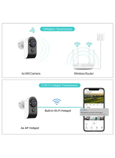 2.0MP Low Power Battery-Operated WiFi IP Camera Wide View Angle Supports Night Vision, Motion Detection, 2-Way Audio Talk V380PRO VRT-VT3-W