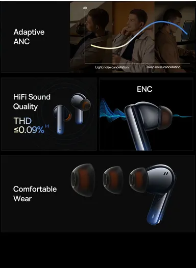 Wireless Bluetooth 5.2 TWS in-ear Headphones With ANC / ENC Storm 1 NGTW140202 