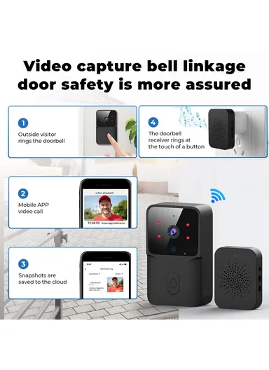 800mAh Tuya Wireless Smart WiFi Doorbell HD Camera USB Home Phone Remote Video Intercom Monitor ML005 - Black