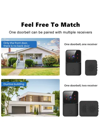 800mAh Tuya Wireless Smart WiFi Doorbell HD Camera USB Home Phone Remote Video Intercom Monitor ML005 - Black