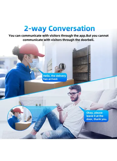 4.3 inch 1080P Peephole Video Doorbell Camera WiFi Viewer Support PIR Motion Detection Night Light W88
