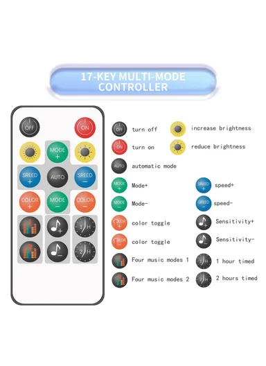 1.5m USB Cable Modified Ambient Light Car Door Outside LED Strip Lights Colorful Voice &amp; RC Control Breathing Running Light E15U