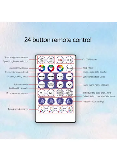 1.5m Car Trunk Decorative Light APP Remote Control Colorful Warning Streamer Light N020