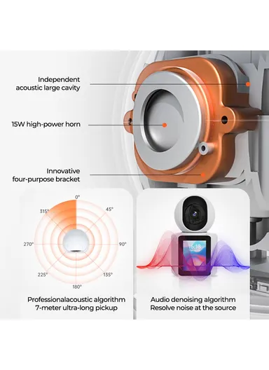 2.8-inch IPS Display AI Camera Monitor Two-Way Video Surveillance Camera APP Control 2.0MP Video Call WiFi IP Camera SXT003 (L9.2 x W7.9 x H15.3)cm - EU Plug