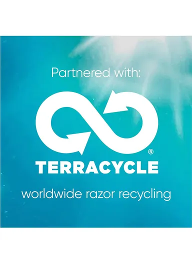 Venus Smooth Women's Razor with 5 Razor Blades and 3 Blades with Protective Pad