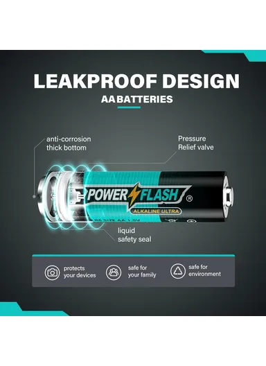 4 Pcs 1.5V AAA Alkaline Batteries PF AAA-ALK-4Bv