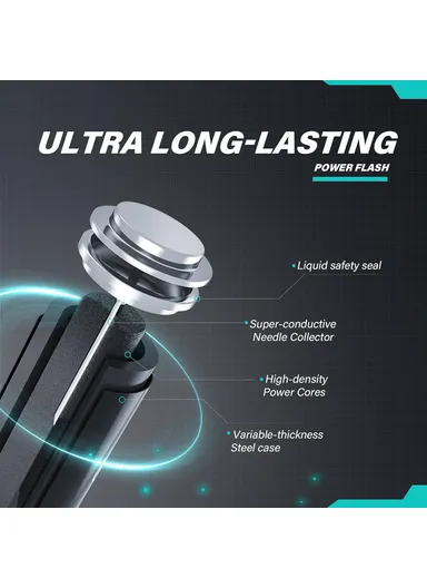 6 Pcs 1.5V AAA Alkaline Batteries PF AAA-ALK-6B