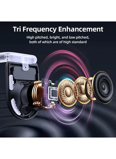 Openfree Open-Ear True Wireless Headphones Wireless Bluetooth Headphones HiFi Sound Hook Earphones JR-OE2