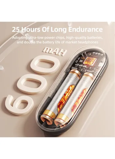 Openfree Open-Ear True Wireless Headphones Wireless Bluetooth Headphones HiFi Sound Hook Earphones JR-OE2