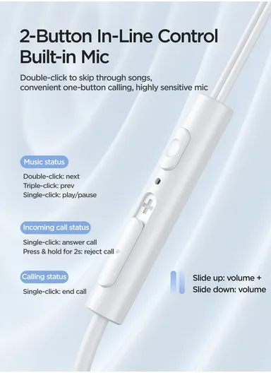 1.2m 3mW Half-In-Ear Wired Earphones 3.5mm Plug JR-EW07