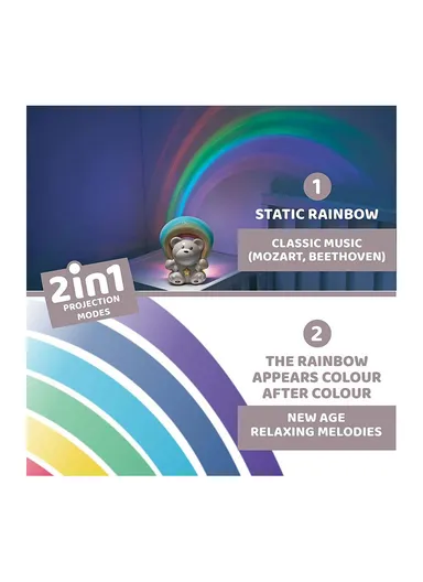 0m+ Plastic Rainbow Bear Projector Toy For Baby 10474 (D8.5 x W13 x H19)cm-Pink