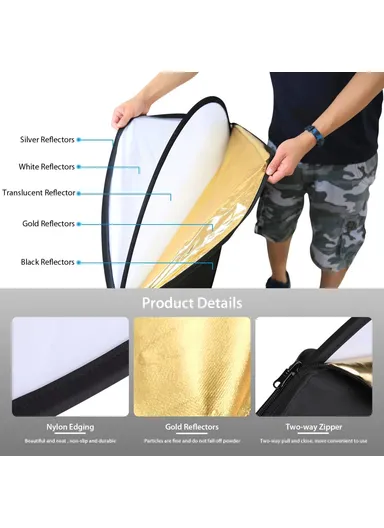 Photography Lighting Kit, Softbox, Reflector Board, Background Cloth &amp; Light Stand
