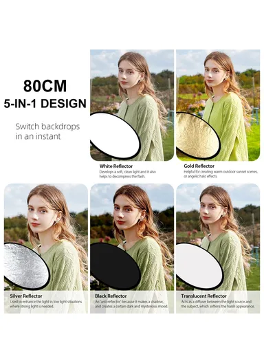 Photography Lighting Kit, Softbox, Reflector Board, Background Cloth &amp; Light Stand