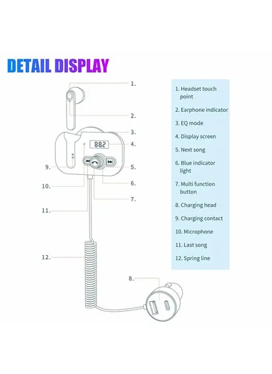60mAh Multifunctional Dual USB Ports Fast Charger &amp; Bluetooth FM Transmitter T2