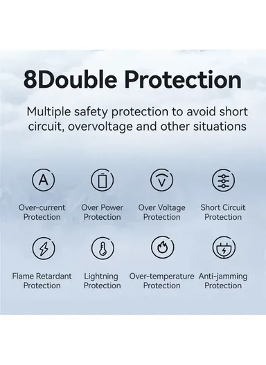 35W GaN Wall Charger Dual USB-C Fast Charger with iP Magnetic Retractable Cable Module US-CC209 PD EU Plug - White