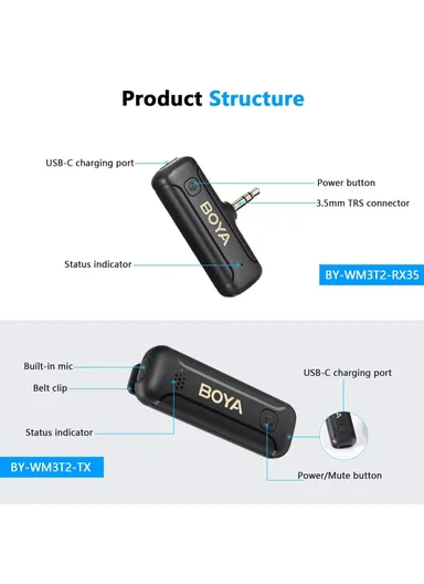 Portable Lavalier Microphone 2 Transmitter + Receiver Noise Reduction Mini Wireless Mic With 3.5mm Plug BY-WM3T2-M2
