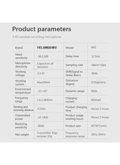 Portable 2.4G Microphone Set 2 Transmitter + Receiver Wireless Lavalier Mic with Clip-Black MX5