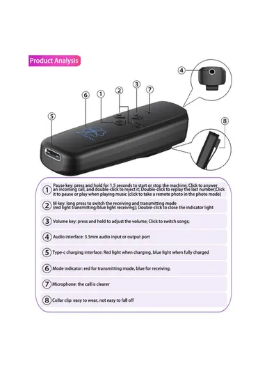 2-in-1 Car Wireless Audio Adapter Bluetooth 5.2 Transmitter Receiver with 3.5mm Audio Cable for TV Computer Speaker M27