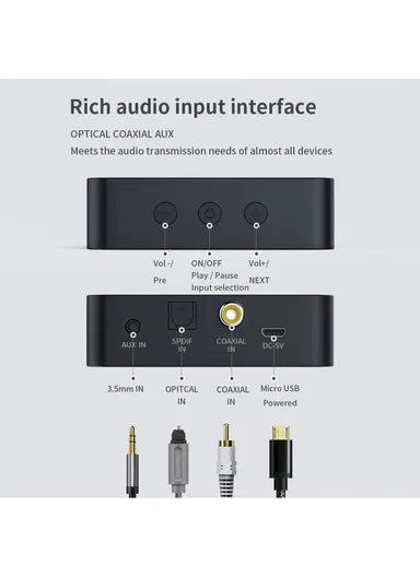 600mAh CSR LCD Display Non-destructive Optical Fiber Coaxial Bluetooth 5.0 Transmitter AptXLL HD Audio Adapter