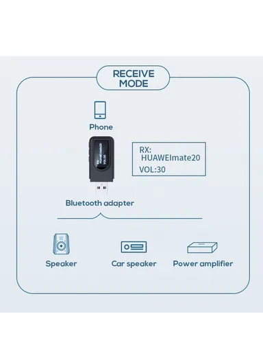 T1 Bluetooth 5.0 Receiver Transmitter With Display Screen Mini USB 3.5mm Audio Wireless Adapter for TV PC Car Headphone