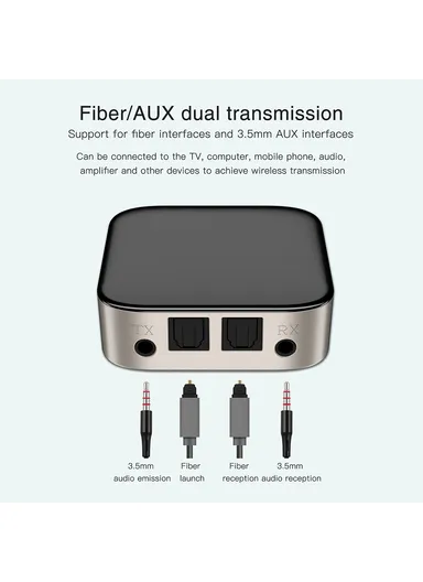 300mAh 2 in 1 Portable Transmitter Bluetooth Receiver 5.0 Audio Adapter APTX Optical Fiber Audio Receiving Transmitting TX323 