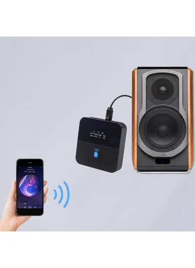 BTC880 2-in-1 Bluetooth 5.0 Audio Receiver Transmitter Optical Fiber AUX Wireless Adapter