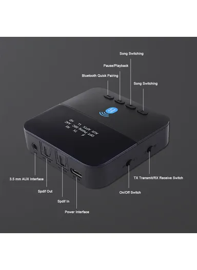 BTC880 2-in-1 Bluetooth 5.0 Audio Receiver Transmitter Optical Fiber AUX Wireless Adapter