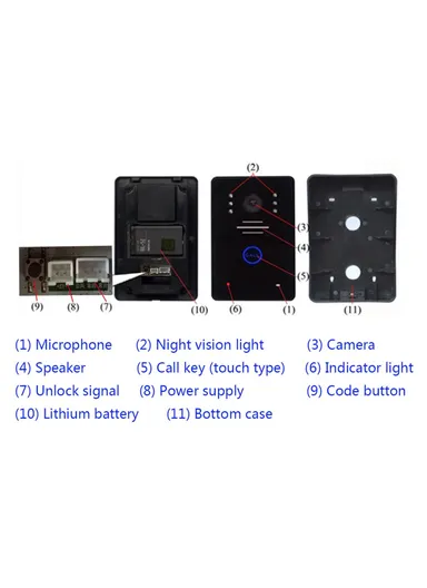 7-inch Video Viewer Door Bell Camera WiFi Smart Peephole Doorbell, EU Plug 806MJW11
